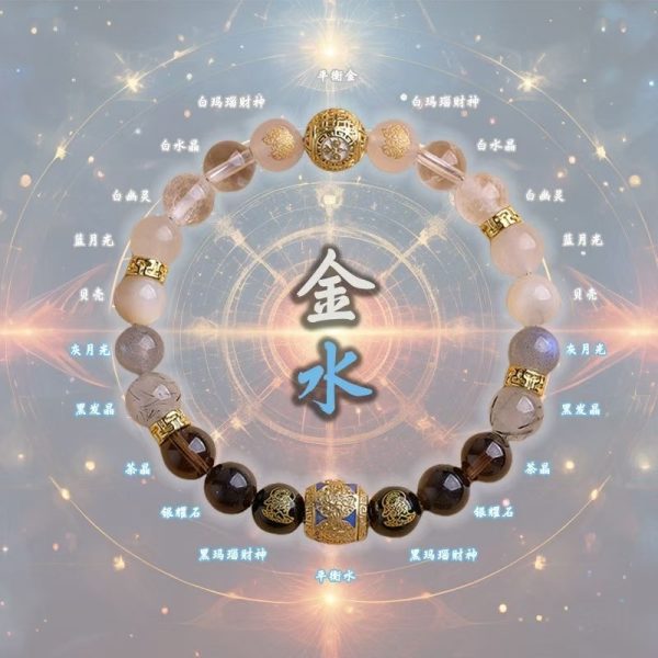 Five Elements Bracelet Wealth Positivity and B... image 5, showing product details and features.*