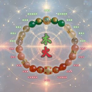 Five Elements Bracelet Wealth Positivity and B... image 6, showing product details and features.*