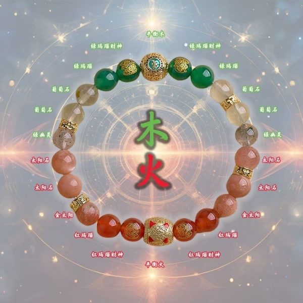 Five Elements Bracelet Wealth Positivity and B... image 6, showing product details and features.*
