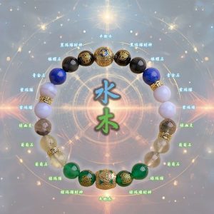 Five Elements Bracelet Wealth Positivity and B... image 7, showing product details and features.*