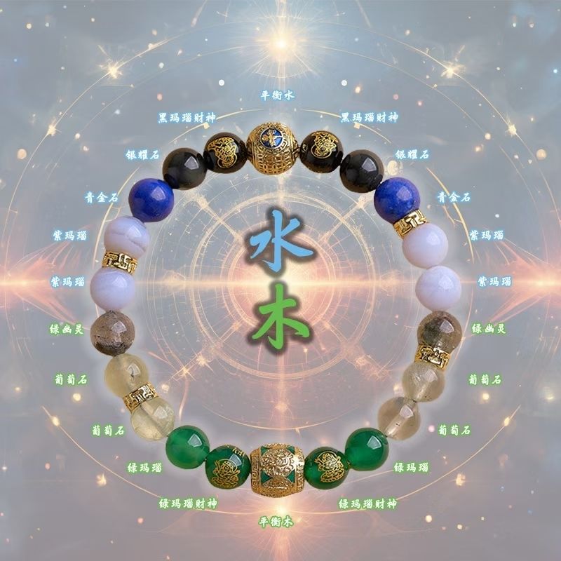 Five Elements Bracelet Wealth Positivity and B... image 7, showing product details and features.*